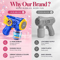 Battery Operated Bubble Gun